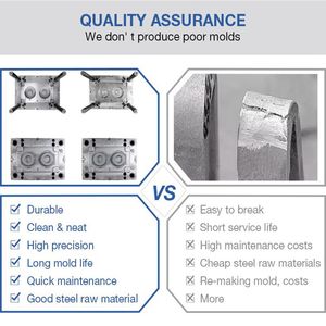 TPR ép nhựa khuôn đôi màu overmolding và đôi bắn nhựa khuôn <span class=keywords><strong>Maker</strong></span> cho các thiết bị gia dụng - Product Image 4