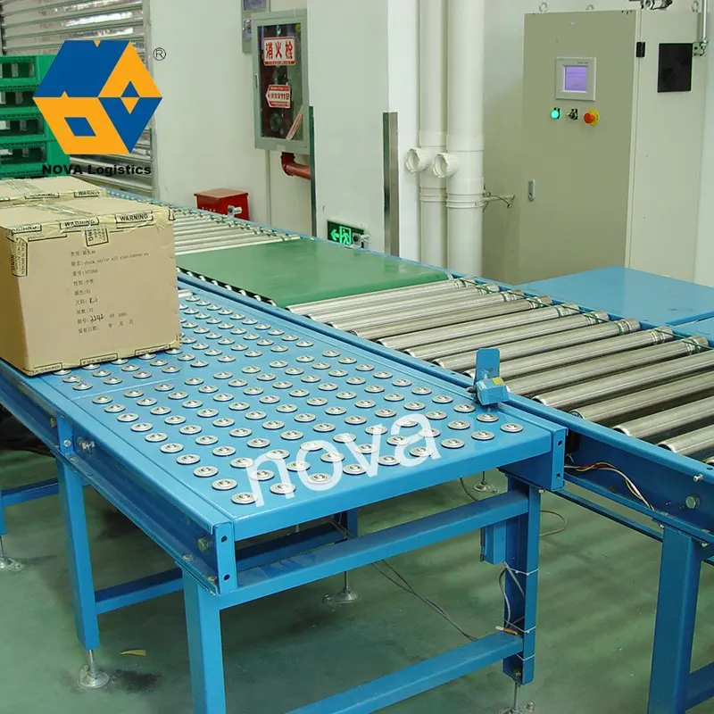 NOVA Warehouse Rak Multilapisan Konveyor, Sistem Manajemen Alur Melalui Rak/