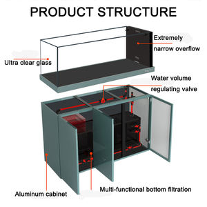 Grand aquarium sur pied en verre transparent blanc ultra grand aquarium 160L avec armoire de base Changement de l'eau et filtre Aquarium - Product Image 4