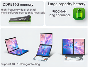 YOGA Dual Display zakelijke <span class=keywords><strong>laptop</strong></span>, dubbele 14 inch Intel N150 12e generatie, 16GB, 1TB, dubbel touchscreen, 2-in-1 computer, netbook <span class=keywords><strong>laptop</strong></span> - Product Image 3