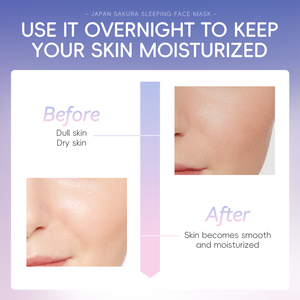 LAIKOU 3g*15 Pcs Crème de nuit hydratante anti-rides anti-âge Sakura, format voyage, masque facial pour dormir - Product Image 6