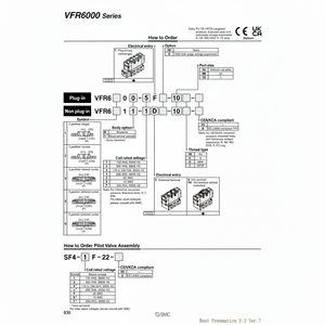 Modèle d'électrovanne pneumatique SMC VFR6510-1DZ-10 pièces pneumatiques - Product Image 1