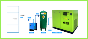 bibo Panrui 90kw Water Lubricated Oil Free Air Compressor Stainless Steel for Food Grade Air Supply - Product Image 3