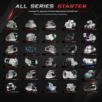 Motor de Arranque Automático APEX-STCU005 C4944901 STP1997UW STP1997SK STP1997MH para  "CUMMINS Serie B CUMMINS ISDE180" 24V