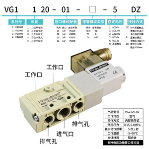 Vanne Solénoïde Pneumatique Pneulead VG2120-02 2 Positions 3/5 Voies DC24V 3W IP65 Pièces Pneumatiques - Product Image 5