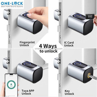 Cylindre intelligent de porte TTlock BLE sans fil en alliage d'aluminium européen avec déverrouillage par empreinte digitale pour la maison