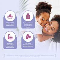 Gouttes liquides multivitaminées pour tout-petits en marque blanche, Vitamines A C D3 E B6 B12 Zinc, Formule personnalisée OEM ODM Biologique Sans Sucre Végétalienne