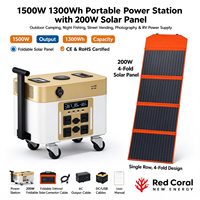 Stasiun Daya Portabel 1500W 1300Wh 220V, Cadangan Daya Darurat, Generator Tenaga Surya Luar Ruangan untuk Berkemah dan Pemadaman Listrik di Rumah