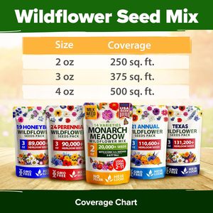 Home Grown 2oz Premium Monarch Butterfly Wildflower Mix 20000 Non-GMO Milkweed Flor a granel para jardines - Product Image 5