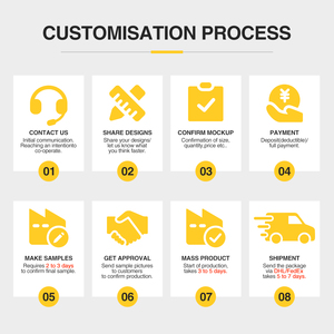 Mới đến yanming thương hiệu cro Charms PVC trẻ em giày Gấu bắc cực khóa trang trí phụ kiện thiết kế mô hình YM-SC223 cho những người nhỏ bé - Product Image 6