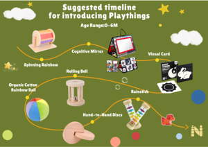 <span class=keywords><strong>Regali</strong></span> per la riunione della luna piena per neonati sonagli Set regalo per bambini giocattoli lenitivi di alta qualità <span class=keywords><strong>1</strong></span> <span class=keywords><strong>anno</strong></span> di garanzia - Product Image 5