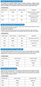 Nhiều loại cation Anion Polyacrylamide cpam apam bột flocculat hóa chất cho xử lý nước thải nhựa - Product Image 5