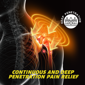 新产品 Sumifun 草药肌肉关节霜 颈部和骨骼保健霜 V20004 - Product Image 3