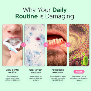 Capsules de Probiotiques Oraux Bestseller en Gros pour Adultes : Réparez le Microbiome Buccal et Éliminez la Mauvaise Haleine à la Source - Product Image 2