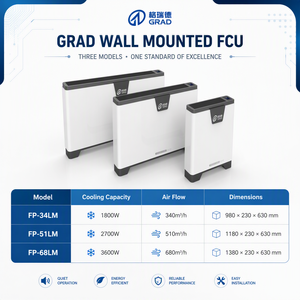เครื่องทำความเย็นแบบรวม (FCU) ประสิทธิภาพสูงพร้อมมอเตอร์น้ำร้อน - ประหยัดพลังงาน 20% - Product Image 4