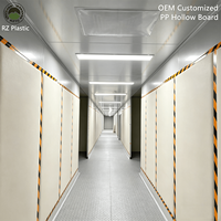 Fabricant sur mesure OEM de plaques de protection de sol en carton ondulé PP pour entrepôt, imperméables, résistantes, anti-poussière, pour usine