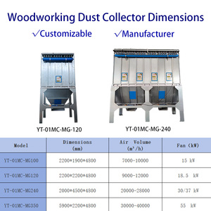 Đồ Gỗ Đồ Nội Thất Nhà Máy Vải Túi Lọc Bụi Colector De Polvo Bụi Gỗ <span class=keywords><strong>Collector</strong></span> Cho Mùn Cưa Bộ Sưu Tập - Product Image 4