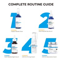 Ensemble de soins de la peau anti-âge multi-peptides GHK-Cu en marque propre, routine en 5 étapes, soin du visage, soin de la peau coréen