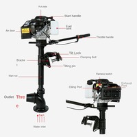 Moteur de propulsion à jet d'eau hors-bord refroidi par air de 55cc à quatre temps et 4 chevaux