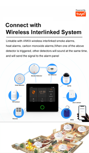 Sistema de alarma de incendio inteligente inalámbrico | Panel de control de alarma WiFi 4G | Solución de seguridad para el hogar y la Oficina - Product Image 5