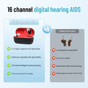 निर्माता की डिजिटल सुनवाई सहायता एम्पलीफायर रिचार्जेबल 16 चैनल सिक कान एड्स के लिए - Product Image 3