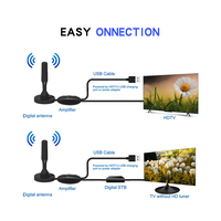 Hoogversterkende antenne voor binnengebruik, slimme HD-tv-antenne, digitale HDTV-antenne met gratis VHF- en UHF-kanalen