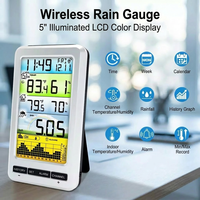NicetyMeter 0207 RF 433mhz Station météo extérieure sans fil à godet basculant en plastique pour données de pluie, moniteur de jardin, pluviomètre
