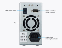 Mini Alimentation DC programmable 30V 5A ETOMMENS-MP305, Source compacte pour test LED en laboratoire et sur ligne de production industrielle