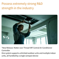 Contrôleur intelligent de climatiseur central VRF ReZ-TI compatible Matter Over Thread