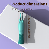 Odeco Factory Wholesaler Silicone Women Small Sexual Vibrator Woman Chest Clitoris Vibrators Sex Products