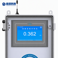 Analyseur de turbidité industriel en ligne, moniteur pour station de traitement d'eau potable, capteur de turbidité pressurisé, compteur 4-20mA RS485