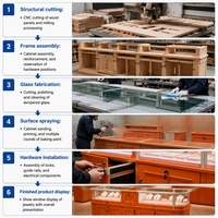 Vitrine à bijoux personnalisée de luxe en verre, mobilier de magasin avec éclairage LED, comptoir à bijoux pour l'affichage de pierres précieuses et de montres