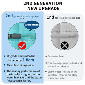 Bain pour personnes âgées dans le lit, lit de lavage <span class=keywords><strong>gonflable</strong></span> pour personnes handicapées - Product Image 3