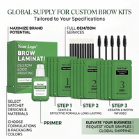 Kit de Lamination des Sourcils Marque Blanche Type Sachet – Kit de Permanente pour Sourcils Effet Sauvage – Kit de Coiffage Rapide pour Sourcils à Domicile ou en Salon de Beauté