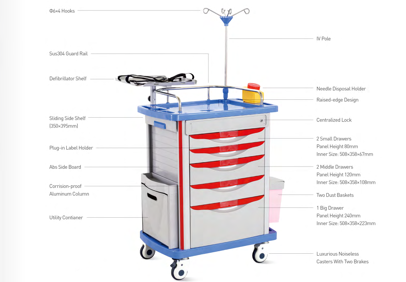 Factory Price Medical Clinical ABS Trolley