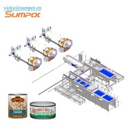 SUMPOT entièrement automatique cornue autoclave Machine panier chargeur déchargeur viande en conserve poisson en conserve