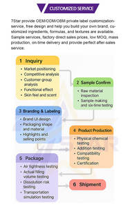 ครีมบำรุงผิวด้วยน้ำมันหอมระเหยน้ำมันหอมระเหยเนื้อเนยออร์แกนิคจากหญ้าธรรมชาติทั้งหมดพร้อม cpnp - Product Image 6
