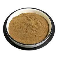 Sulfonate de haute qualité de Ligno de calcium d'acide lignosulfonique de CAS 8061