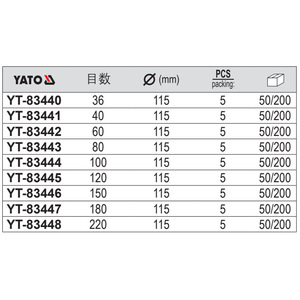 แผ่นขัดสีแดง E-Tuo ขนาด 4 นิ้ว 8 รู แบบมีแผ่นรองด้านหลังสำหรับขัดเงาและขัดผิว - Product Image 4