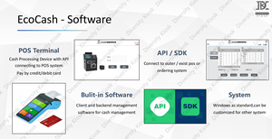 Máy tái chế tiền giấy Ecocash, máy ATM, máy gửi tiền, máy thanh toán tự phụ<span class=keywords><strong>c</strong></span> vụ cho <span class=keywords><strong>c</strong></span>ử<span class=keywords><strong>a</strong></span> hàng bán lẻ - Product Image 6