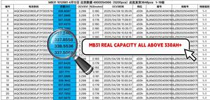بطارية ليثيوم فوسفات الحديد 340 أمبير ساعة MB31 للمركبات الكهربائية والرافعات الشوكية - 10 آلاف دورة تشغيل، 60C، <span class=keywords><strong>3.2</strong></span> فولت، معتمدة CE، متوفرة في مخازن بولندا وألمانيا والاتحاد الأوروبي - Product Image 2