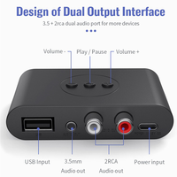 Nouvel adaptateur audio sans fil B21 BT 5.3 avec NFC, lecteur de carte USB, RCA, AUX 3,5 mm, stéréo, micro intégré pour kit voiture, haut-parleur, amplificateur