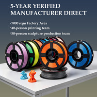 Nouveau filament d'imprimante 3D PLA de qualité industrielle JUMO pour les tests de moules, les sculptures et l'impression de modèles d'art personnalisés