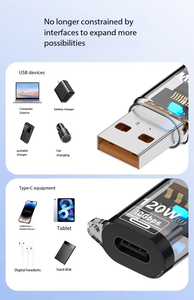 Mejor Precio JILIAN Adaptador USB3.2 Gen2 <span class=keywords><strong>USB</strong></span>-<span class=keywords><strong>A</strong></span> <span class=keywords><strong>a</strong></span> <span class=keywords><strong>USB</strong></span>-<span class=keywords><strong>C</strong></span> Combo 4 Colores 10Gbps 120W Alimentado por CA con LED para Teléfono Móvil - Product Image 2