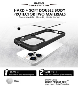 กันกระแทกสีดำกันชนกรณีโทรศัพท์ที่ชัดเจนสำหรับ <span class=keywords><strong>iPhone</strong></span> 14 Pro Max 13 12 11 XR XS 8 7 Plus <span class=keywords><strong>SE</strong></span> <span class=keywords><strong>2020</strong></span>โปร่งใสซอฟท์อะคริลิปกเครื่องคอมพิวเตอร์ - Product Image 3