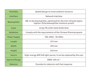 INSA ottica FOLI5 Fourier trasformare spettrometro a infrarossi per la ricerca di laboratorio - Product Image 5