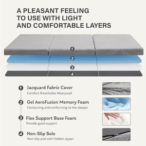 Nhà Máy Bán buôn mềm Gel Bộ nhớ bọt tri-gấp Nệm Topper dễ dàng-to-cửa hàng thiết kế di động với tính năng massage cho khách sạn - Product Image 4
