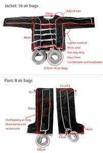 Luftdruck-Kompressionsanzug mit 24 Luftkammern, Jacke und Hose, Pressotherapie-Lymphdrainage-Ganzkörpermassagegerät - Product Image 4
