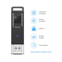 Gadgets électroniques utiles, clé USB portable multi-capacités