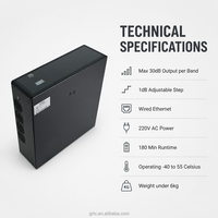 Dispositivo Portátil de Localización de Teléfonos Móviles, Señalización de Nivel, Banda Completa 2G 3G 4G 5G, Posicionamiento Inalámbrico, Precisión de 20 cm, Control Remoto